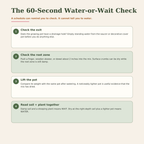 Mama Goose Watering Rescue Kit