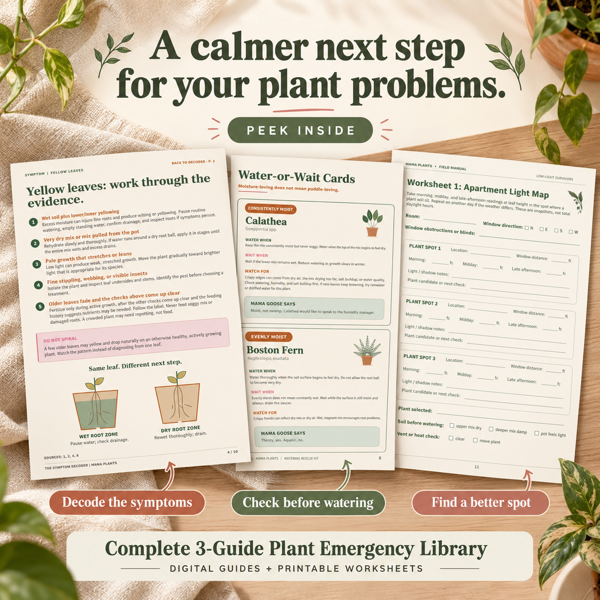 Complete 3-Guide Plant Emergency Library (Digital Download Ebook-No shipping)